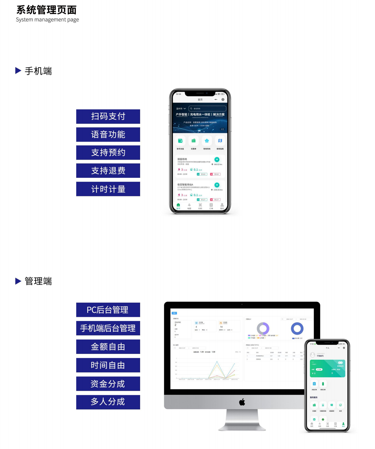 e充行充電用水智慧模塊實物圖